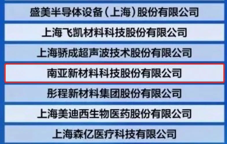 熱烈慶賀｜榮登2023上海硬核科技企業(yè)TOP100強榜單，南亞新材創(chuàng)新實力再獲認(rèn)可！(圖2)